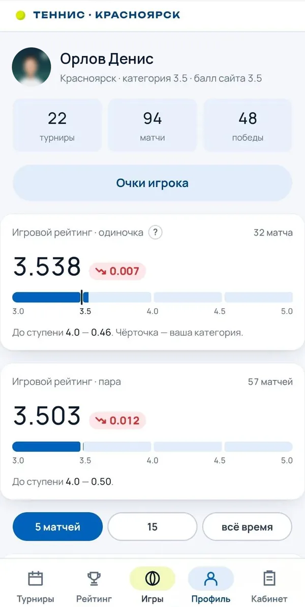 Экран профиля: игровой рейтинг в одиночке и в паре